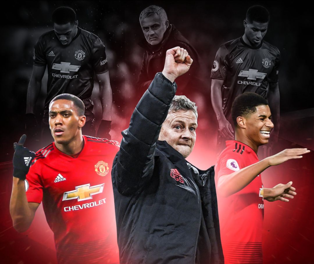 更多压力 更多压力